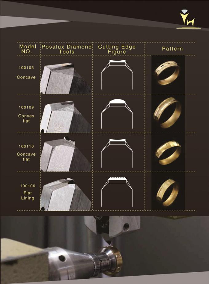 V Shape 95 Degree CVD Posalux Diamond Tools 3